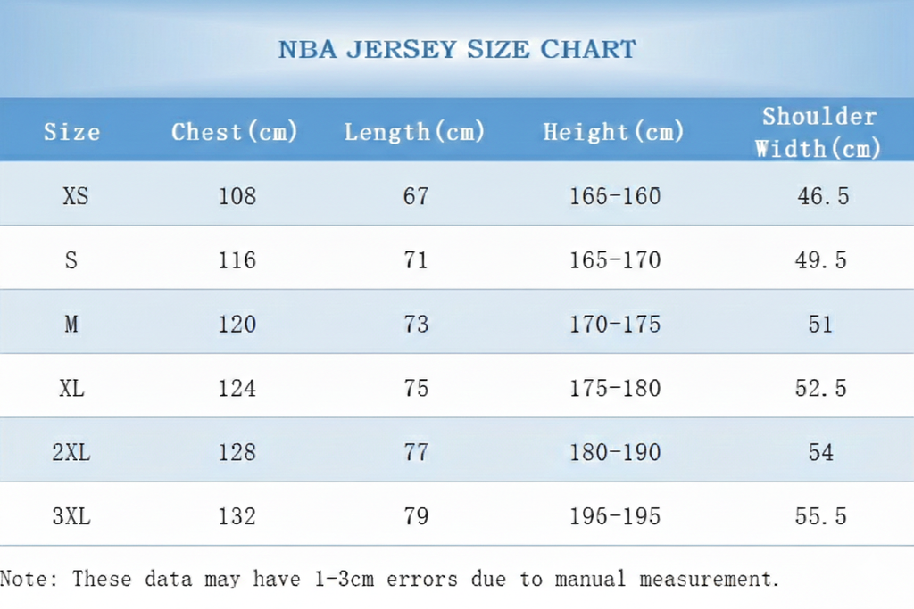 מנצ׳סטר סיטי חוץ 2025/26